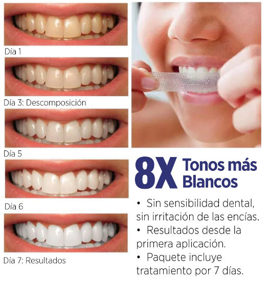 BANDAS BLANQUEADORAS DENTALES 3D™ WHITEWAVE: ¡Sonrisa Brillante al Instante!